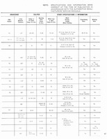 1974 Disc Brake Manual 049.jpg